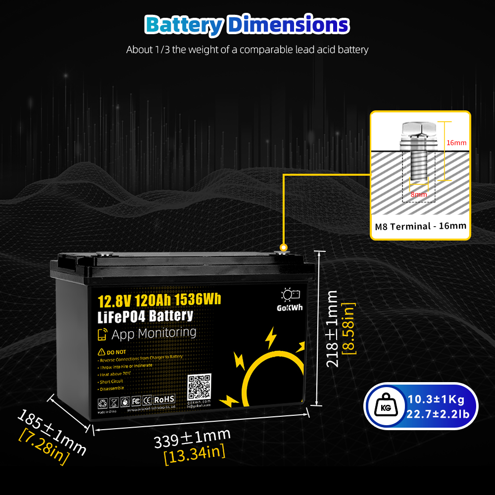 แบตเตอรี่ LiFePO4 12V 120Ah ใช - Outdoor Camping Usa บทวิจารณ์และราคา
